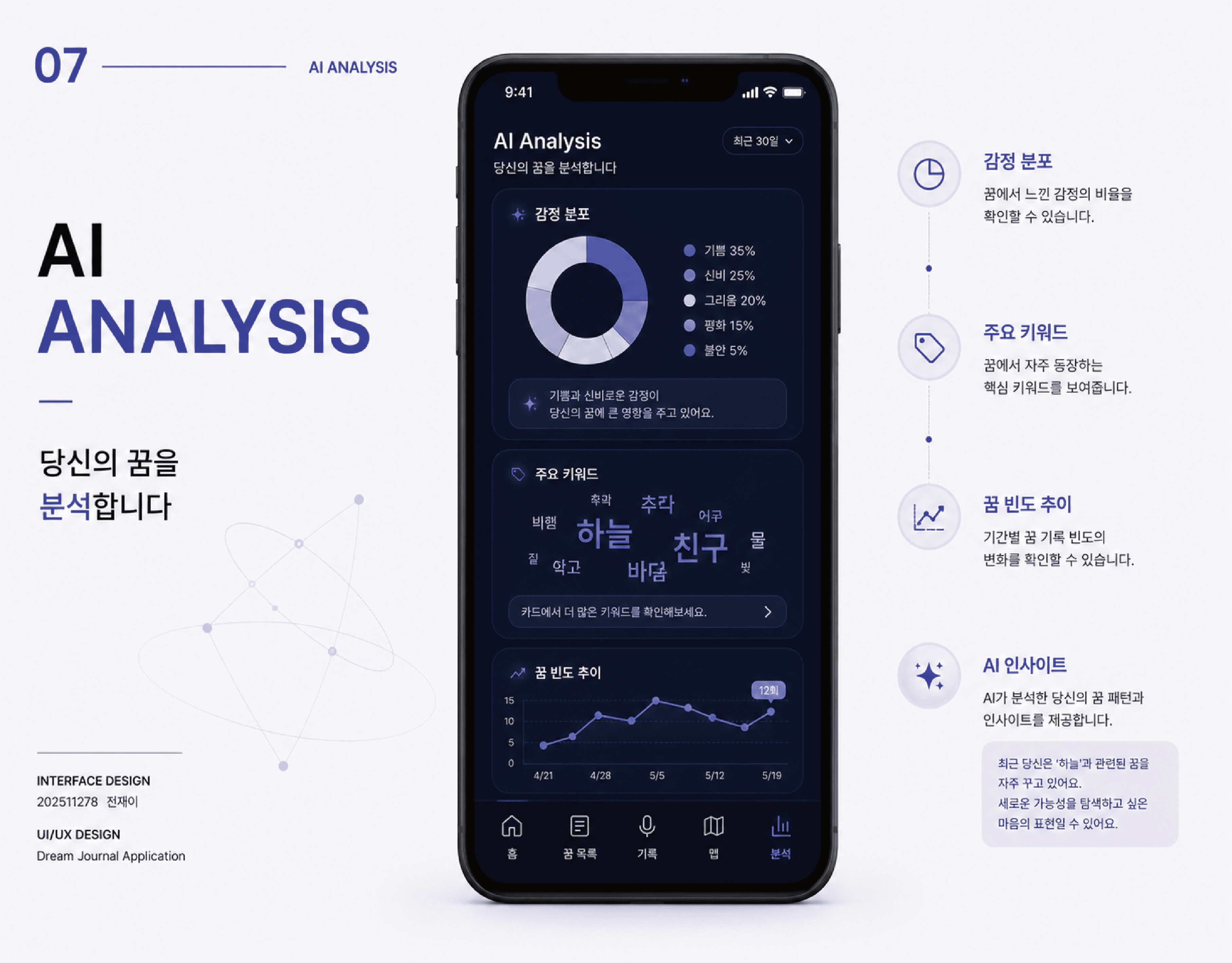REWIND AI 분석 초기 화면